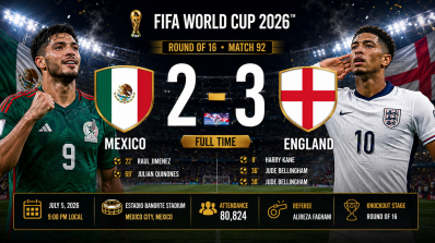 Mexico 2–3 England, Estadio Banorte, Mexico City, Mexico, attendance 80,824, Alireza Faghani (Australia)